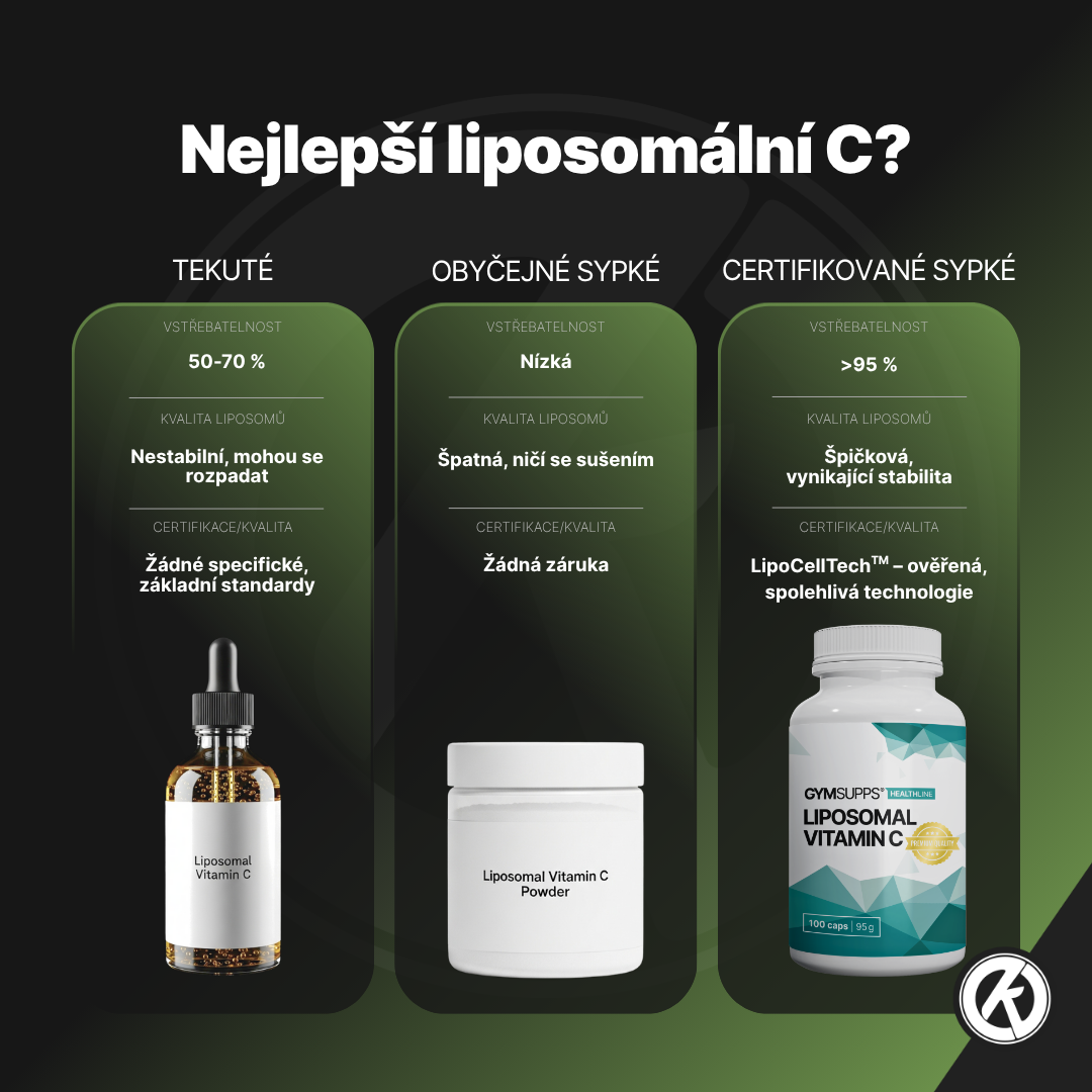 infografika